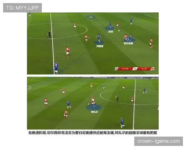 曼联进攻推进阶段断裂，影响前场效率与得分转化
