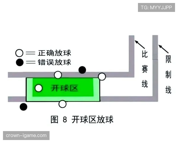 比赛中断后为何要坠球？规则如何判定重新开球方式