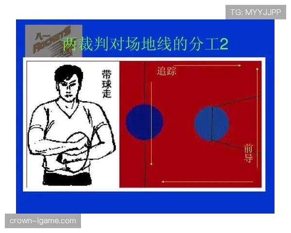 篮球规则中技术犯规的具体定义与判罚标准深度解析说明