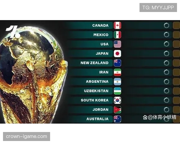 世界杯B组谁最接近淘汰赛席位