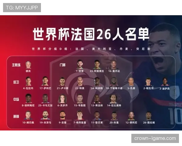 世界杯B组夺冠潜力球队分析